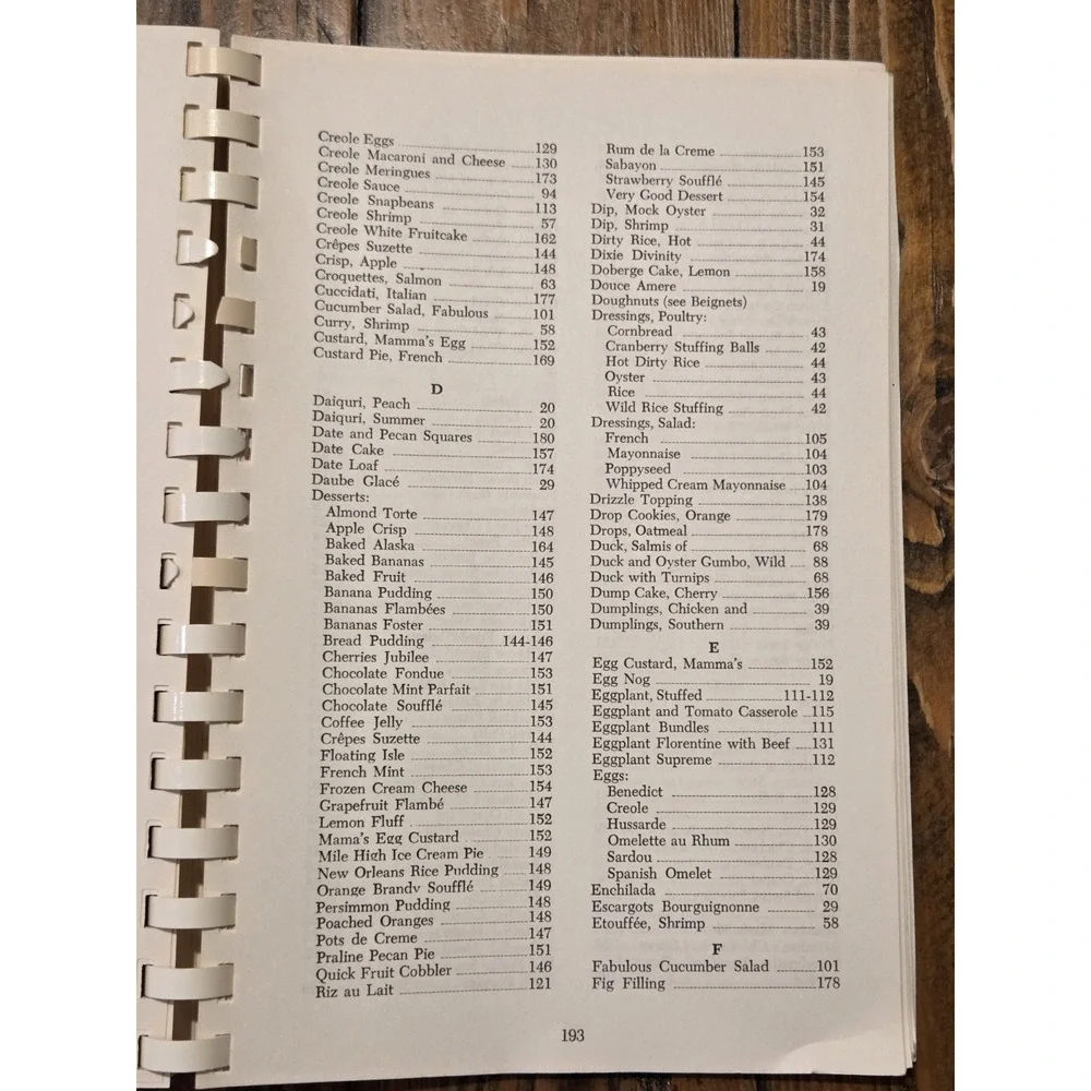 Recipes and Reminiscences of New Orleans- Cookbook of the Month Club- 1980 Print